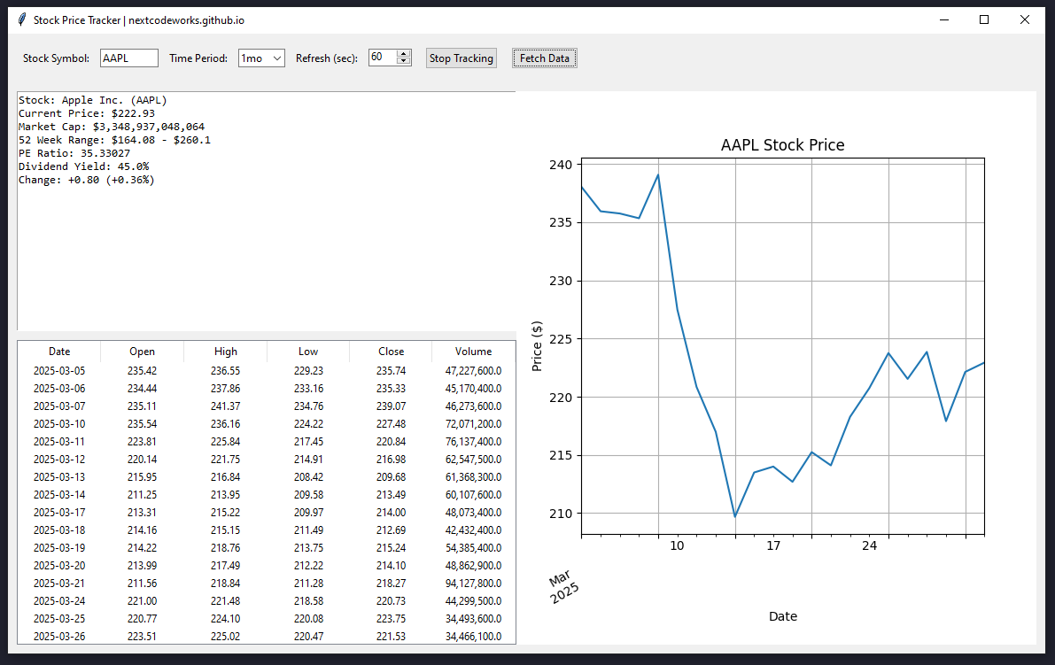 Stock Price Tracker